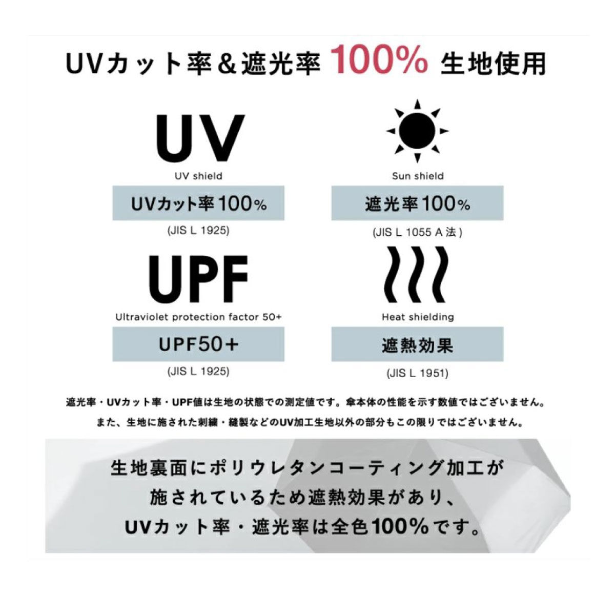 FELISSIMO PARTNERS|Ｗｐｃ.　しっかりガード　家族で使えるワンタッチ遮光パラソル晴雨兼用