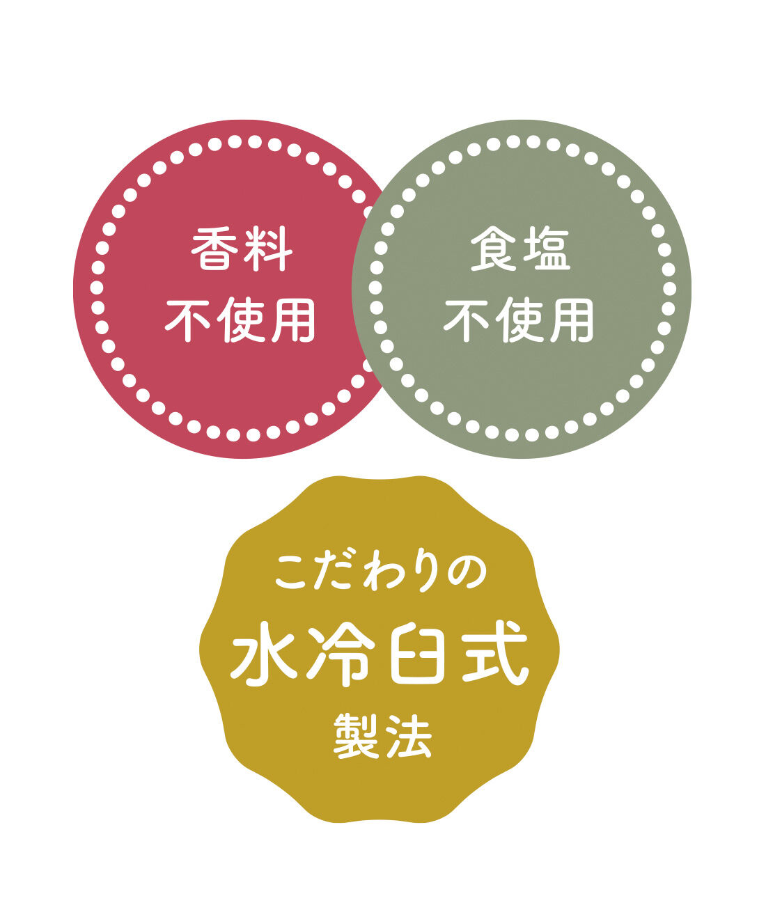 FELISSIMO PARTNERS|旨み・風味をそのままに 手軽にひとふりおだしカクテル2本セットの会（4回予約）