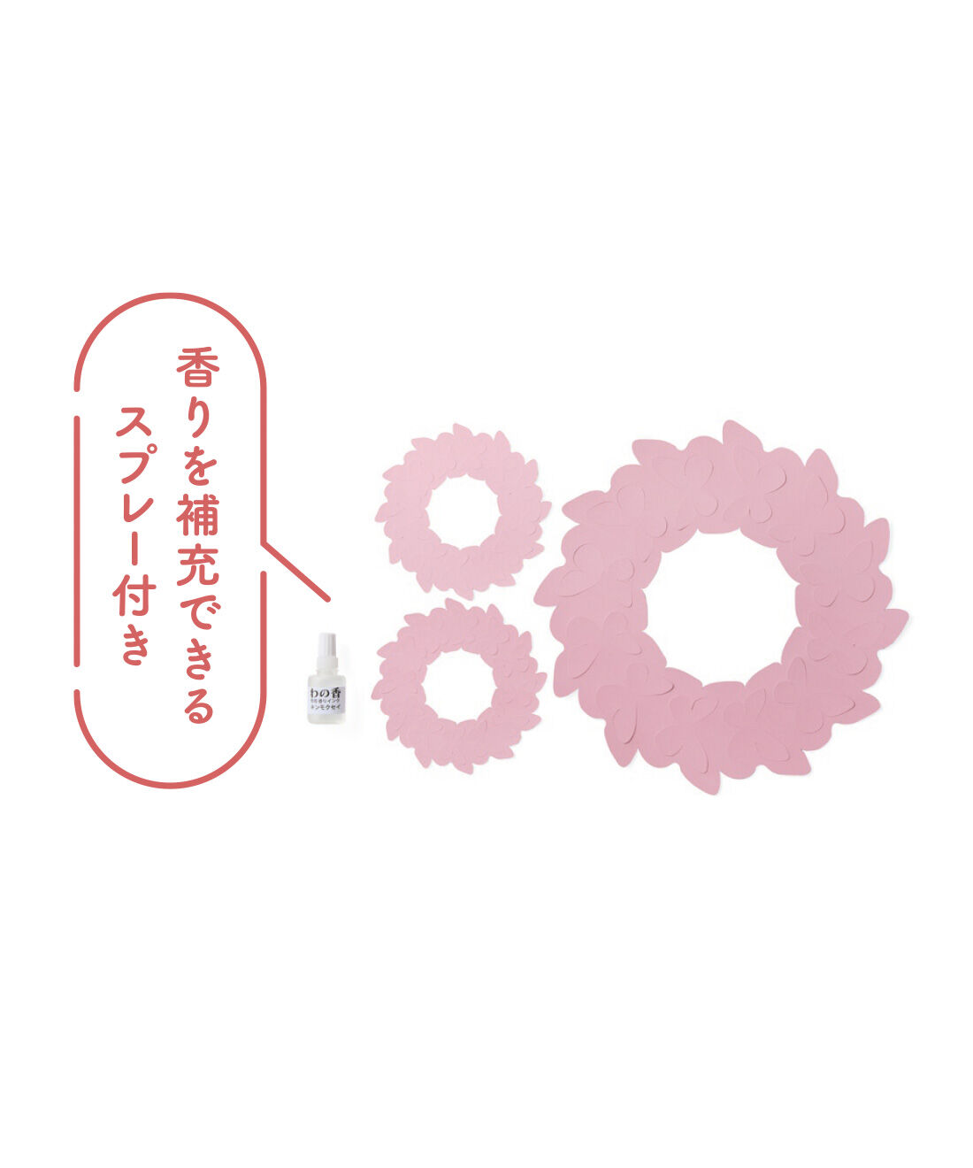 FELISSIMO PARTNERS|わの香（か） やさしい香りがお部屋に広がる ペーパークラフトリースの会（3回予約）|●1回のお届けセット例です。
