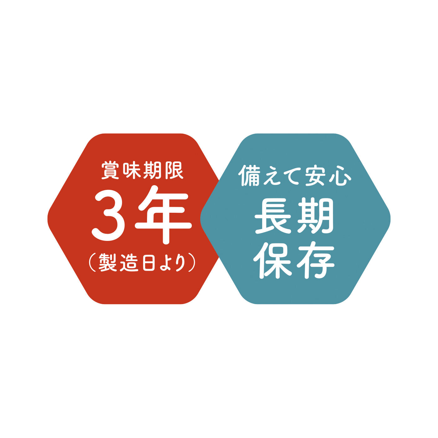 FELISSIMO PARTNERS|IZAMESHI（イザメシ） おいしく食べる長期保存食 パート12の会（6回予約）