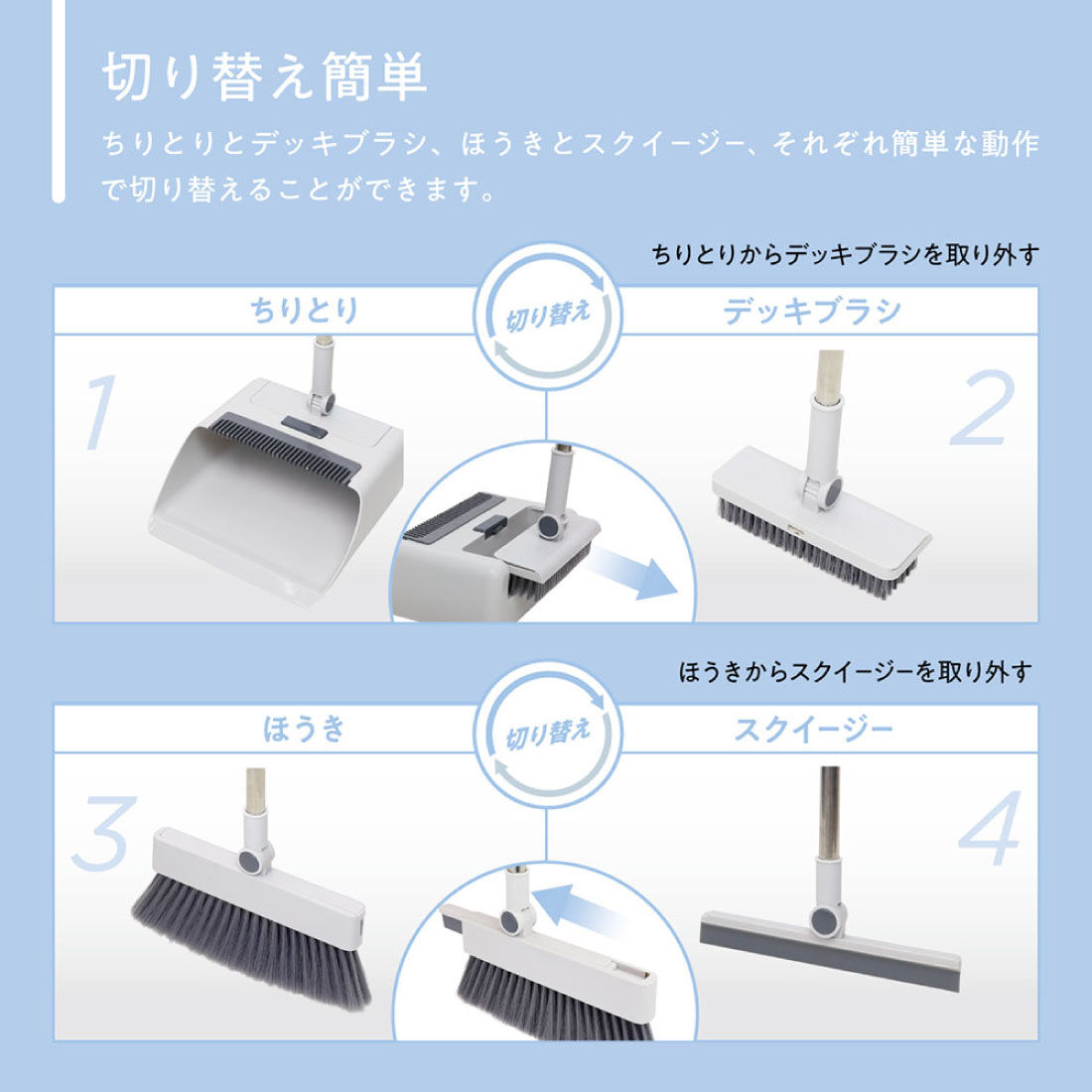 FELISSIMO PARTNERS|ほうき・ちりとり・デッキブラシ・スクイージーがセットになった リセトル 4WAYシステムクリーナー