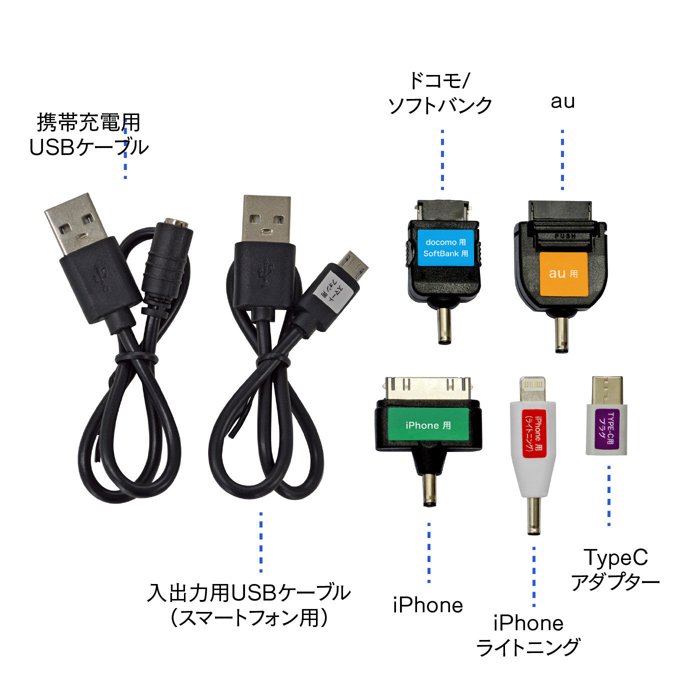 FELISSIMO PARTNERS|乾電池不要、非常時でも電池切れの心配不要！自家発電マルチユニットEVERBrightソーラースーパーミニ