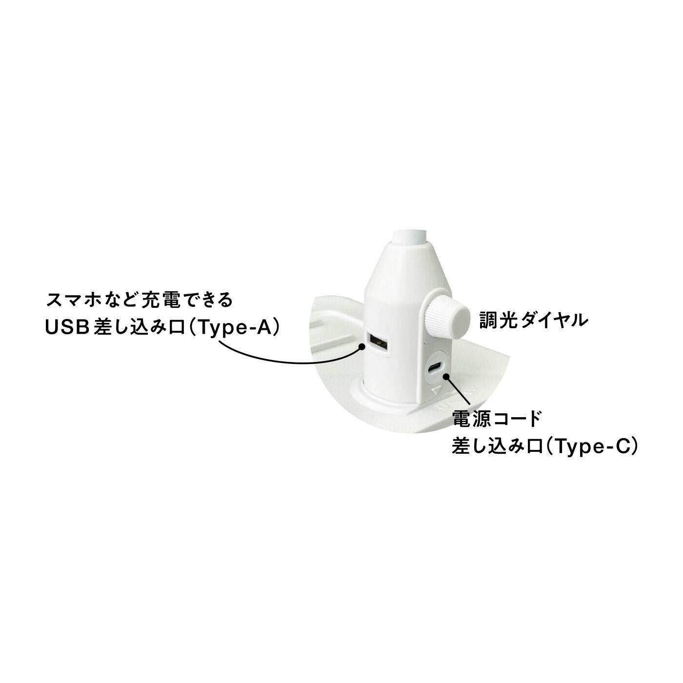 FELISSIMO PARTNERS|明るく大きくモヤモヤ解決！ LEDスタンドルーペ