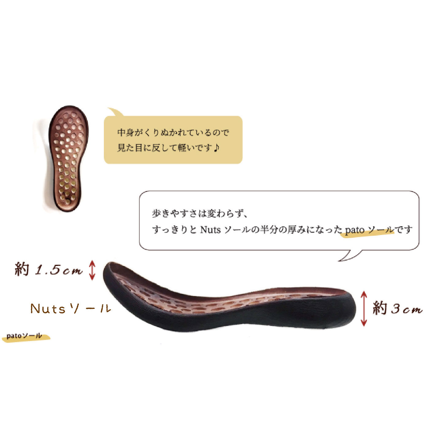 FELISSIMO PARTNERS|Nuts world 2-WAYフラットスリッポン