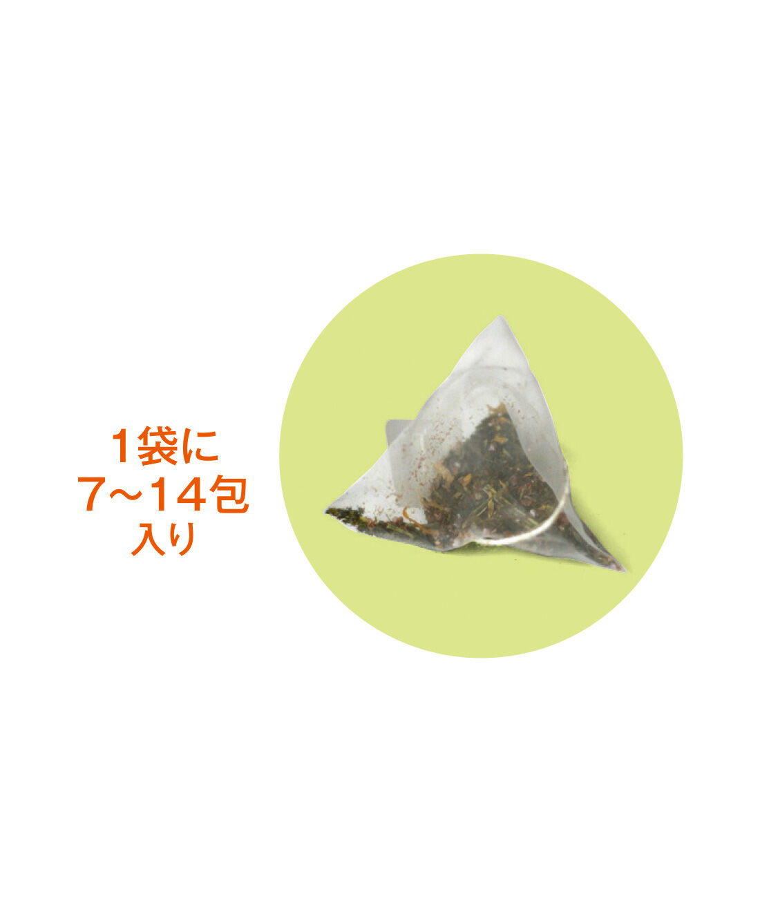 FELISSIMO PARTNERS|茶のみ仲間 袋茶で楽しむ日本のお茶紀行の会（12回予約）|茶葉がゆったり広がる三角型など、種類に合わせてティーバッグの形を変えています。