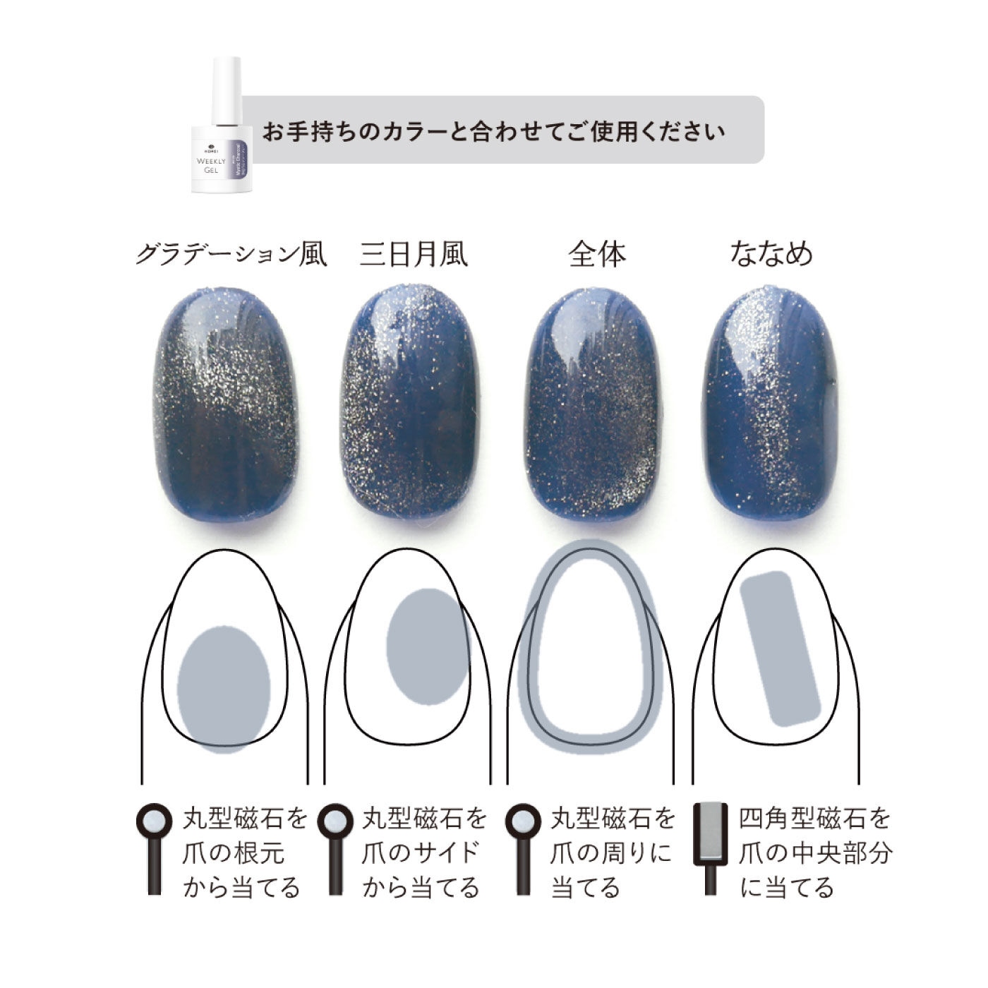 FELISSIMO PARTNERS|ＨＯＭＥＩ　マグネットトップジェル＆マグネットスティックセット