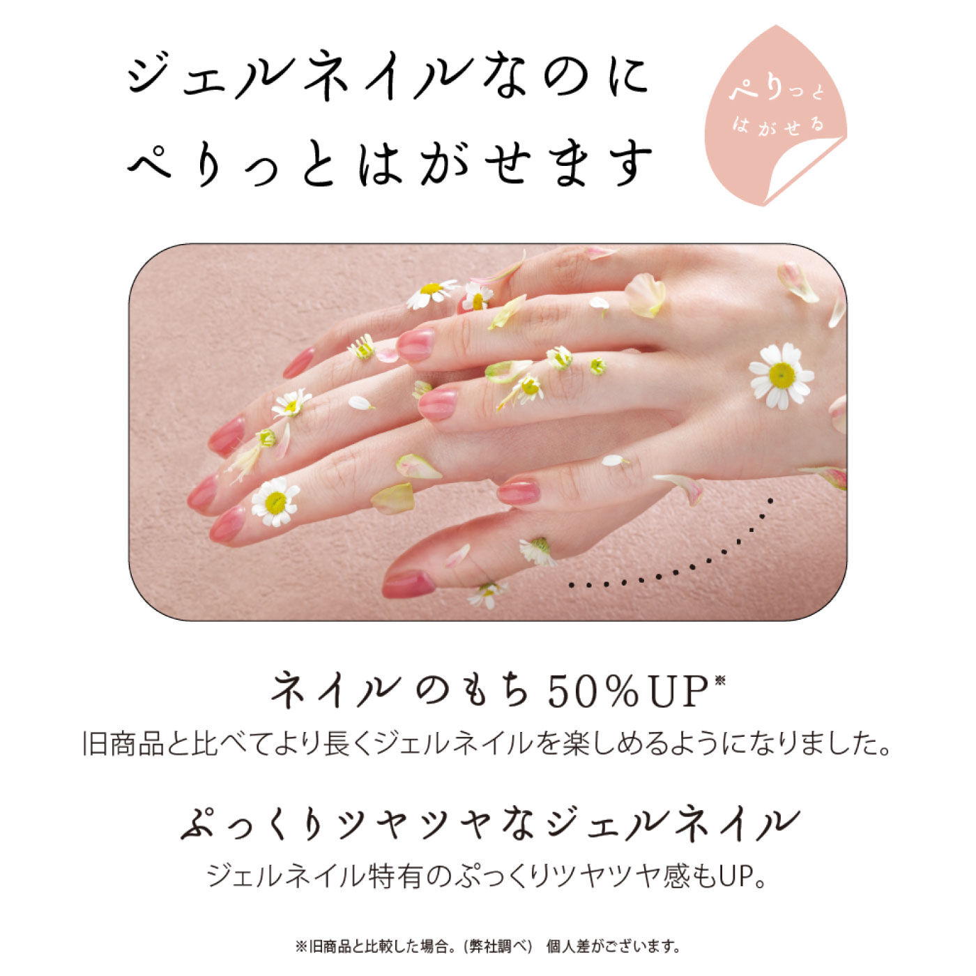 FELISSIMO PARTNERS|ＨＯＭＥＩ　ぺりっとはがせるウィークリージェル「秘密のお守り」Ｃｏｎｃｅａｌｅｒ　Ｐｉｎｋ〈コンシーラーピンク〉