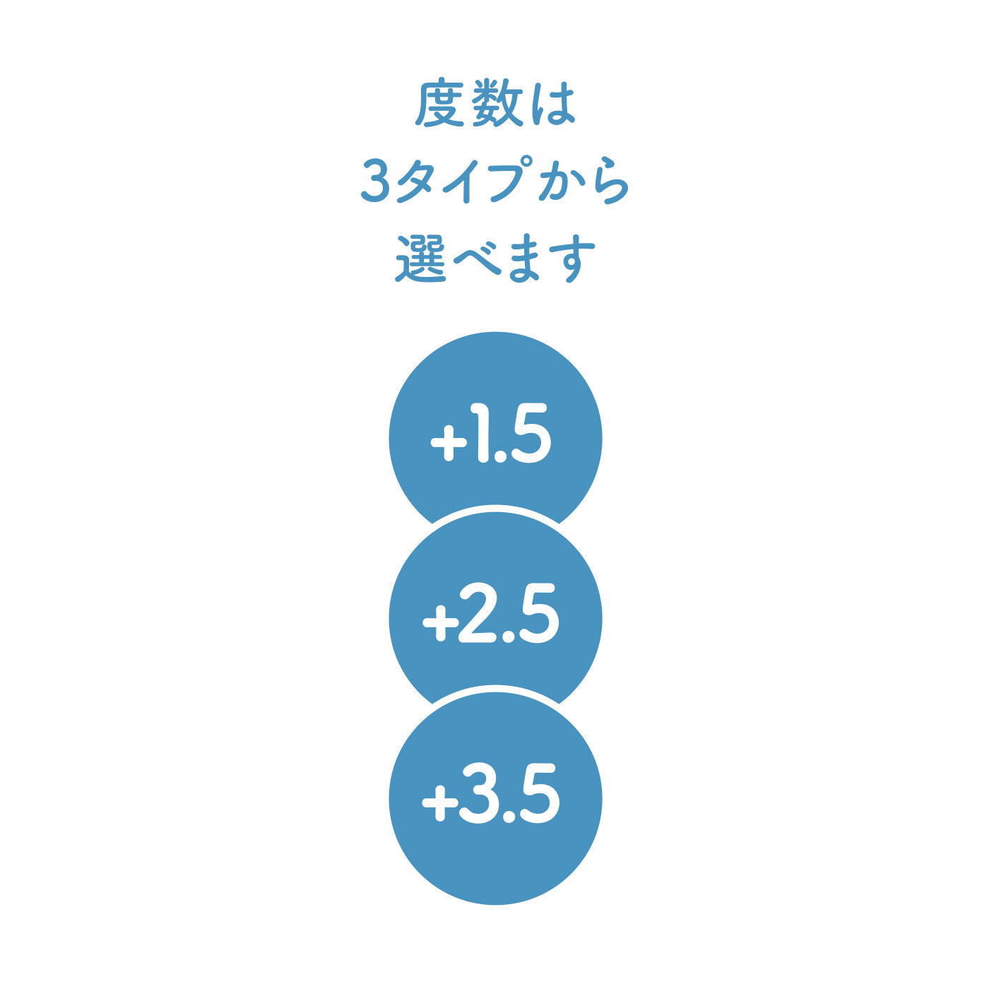 FELISSIMO PARTNERS|片目ずつかけてアイメイクばっちり メイクアップ用シニアグラス