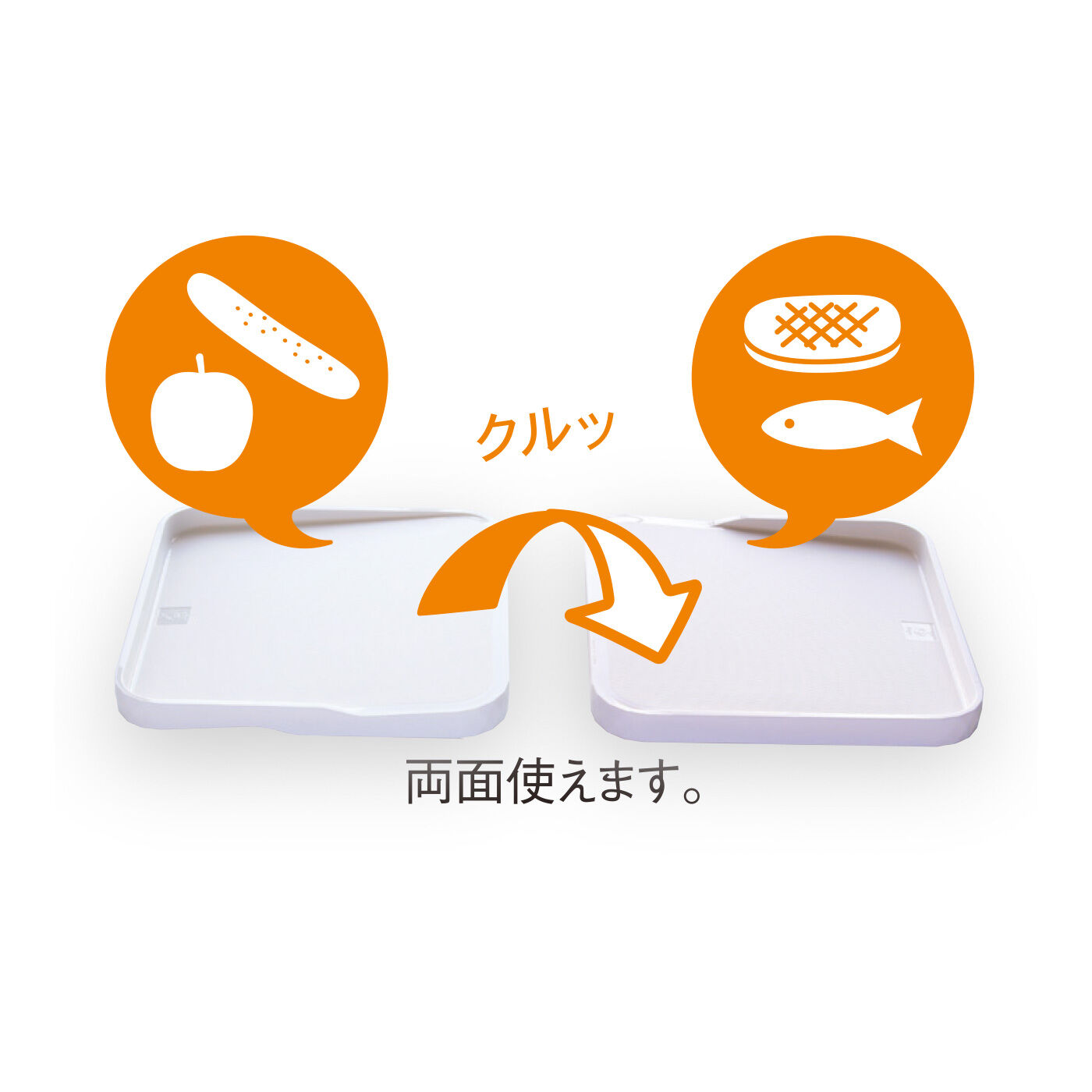 FELISSIMO PARTNERS|ふちがあるからこぼれにくい！ 両面使える便利なミニまな板〈まな板シート5枚付き〉