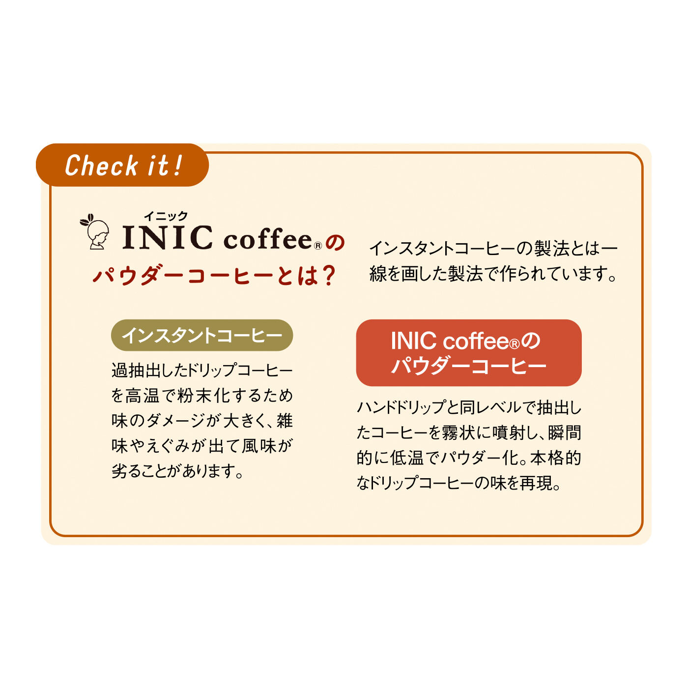 FELISSIMO PARTNERS|たった5秒で本格ドリップの味わい アイスもおまかせ 超微粒子がサッと溶けるパウダーコーヒーの会（12回予約）