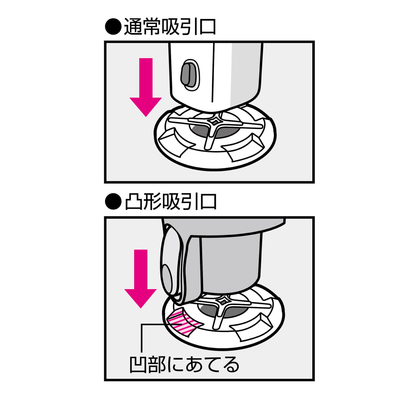 FELISSIMO PARTNERS|防ダニ　掃除機のいらない　押すだけふとん圧縮パックL 2個セットの会