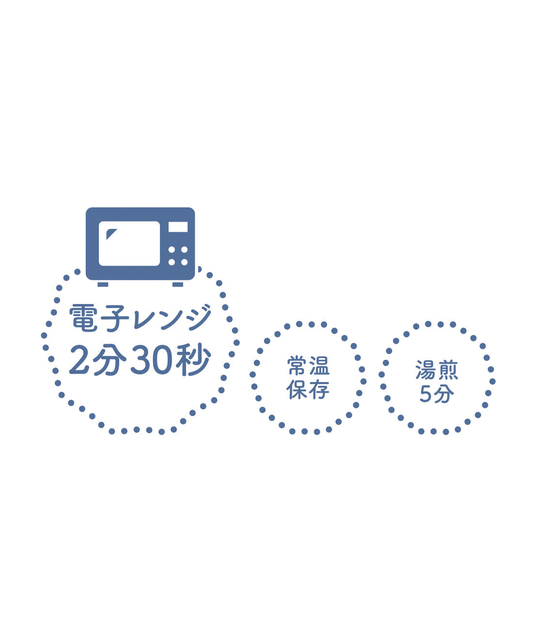 FELISSIMO PARTNERS|茹で時間なし！ レンジで本格麺 ソースをまとった本格パスタの会（8回予約）