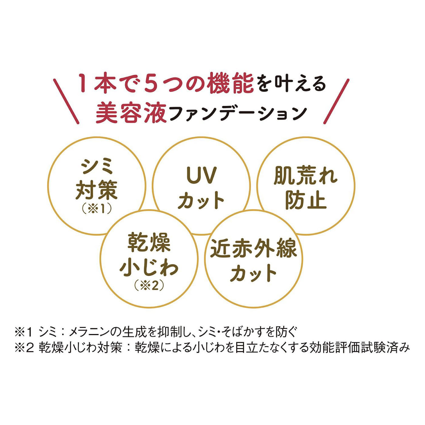 FELISSIMO PARTNERS|１本５役！　美容液ファンデ　マキアレイベル　薬用クリアエステヴェールの会