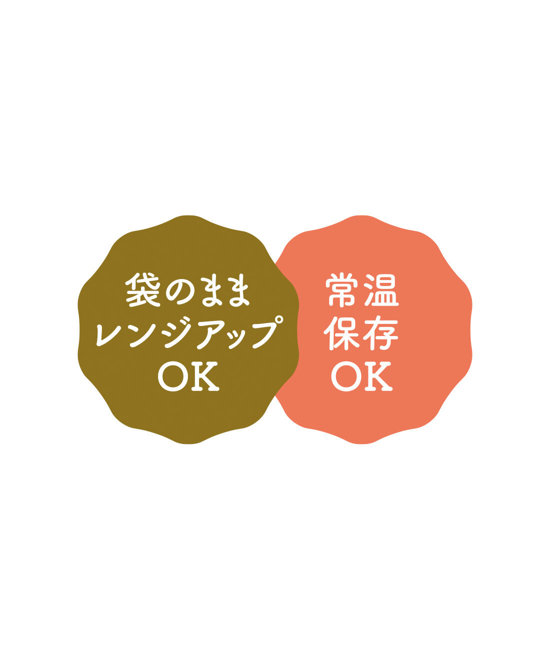 FELISSIMO PARTNERS|イチビキのこってりがうまい！ おたすけ小鉢の会（5回予約）