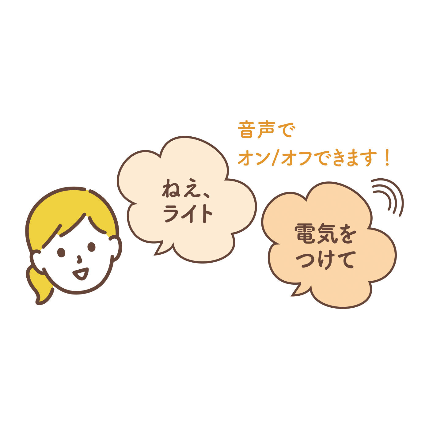 FELISSIMO PARTNERS|暗闇から声で操作できちゃう USB給電ライト|3種類の言葉で起動。点灯・消灯・色を変える・明るさ暗さの調整が声でできます。
