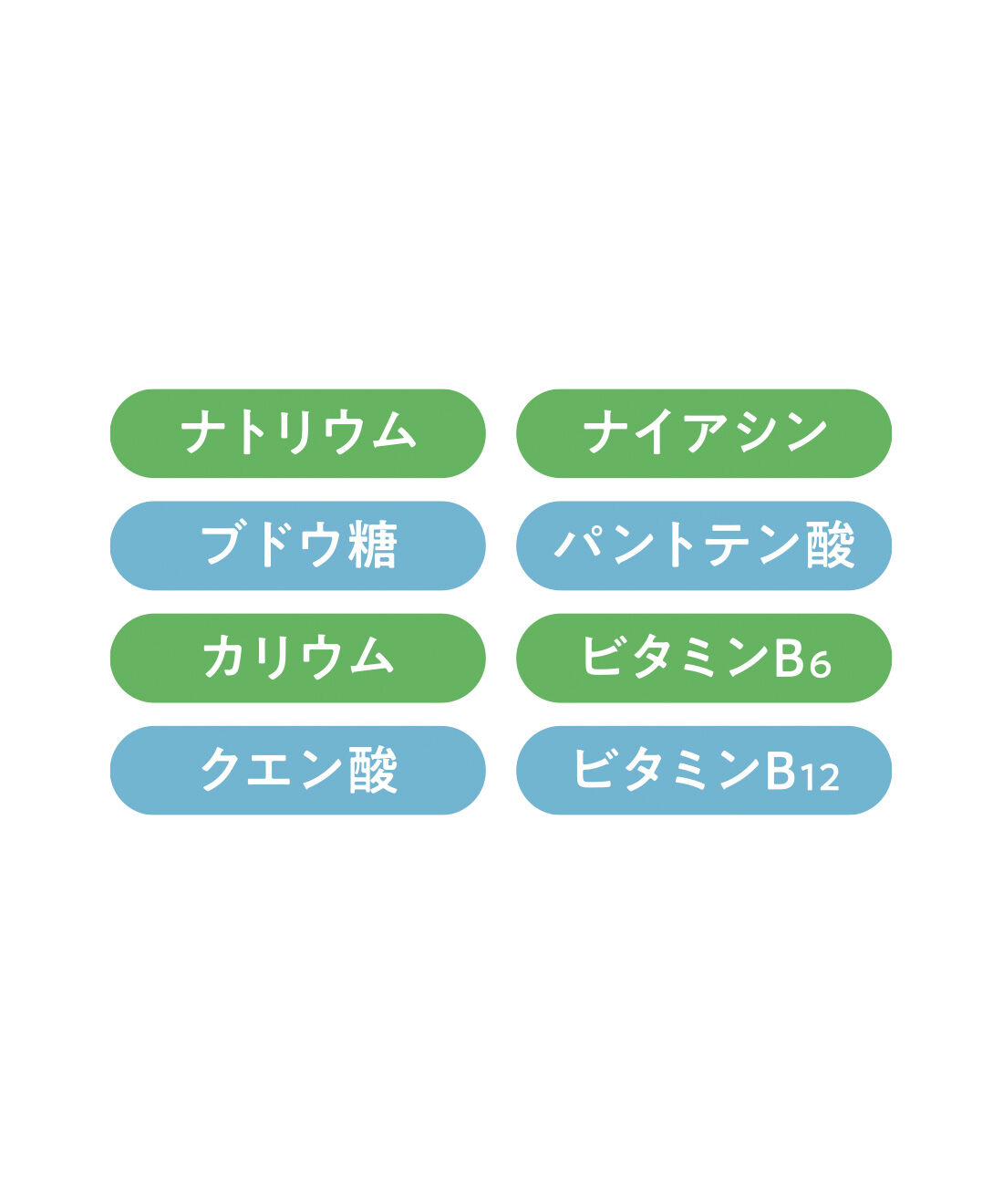 FELISSIMO PARTNERS|フルーツ味で美味しく水分補給 ハイドレーションパウダースティック HUMANEED（ヒューマニード）の会（6回予約）