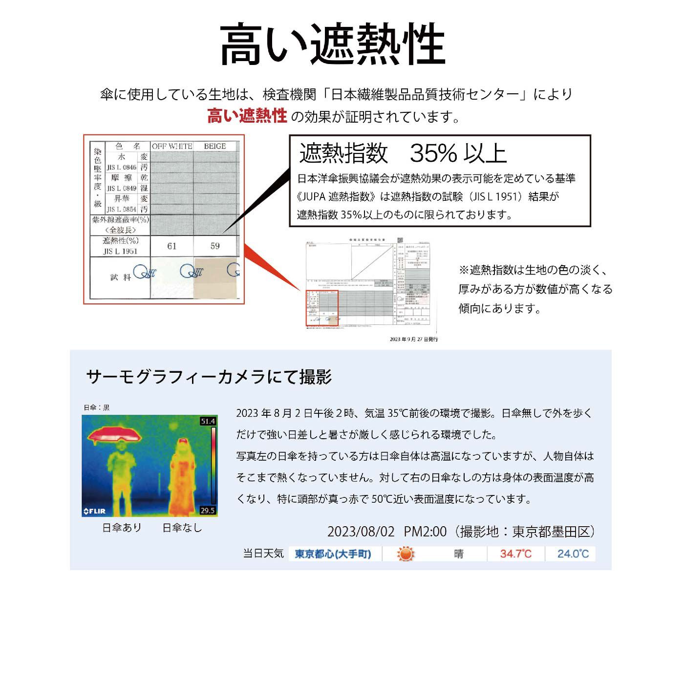 FELISSIMO PARTNERS|両面プリントが楽しい　折りたたみ晴雨兼用日傘