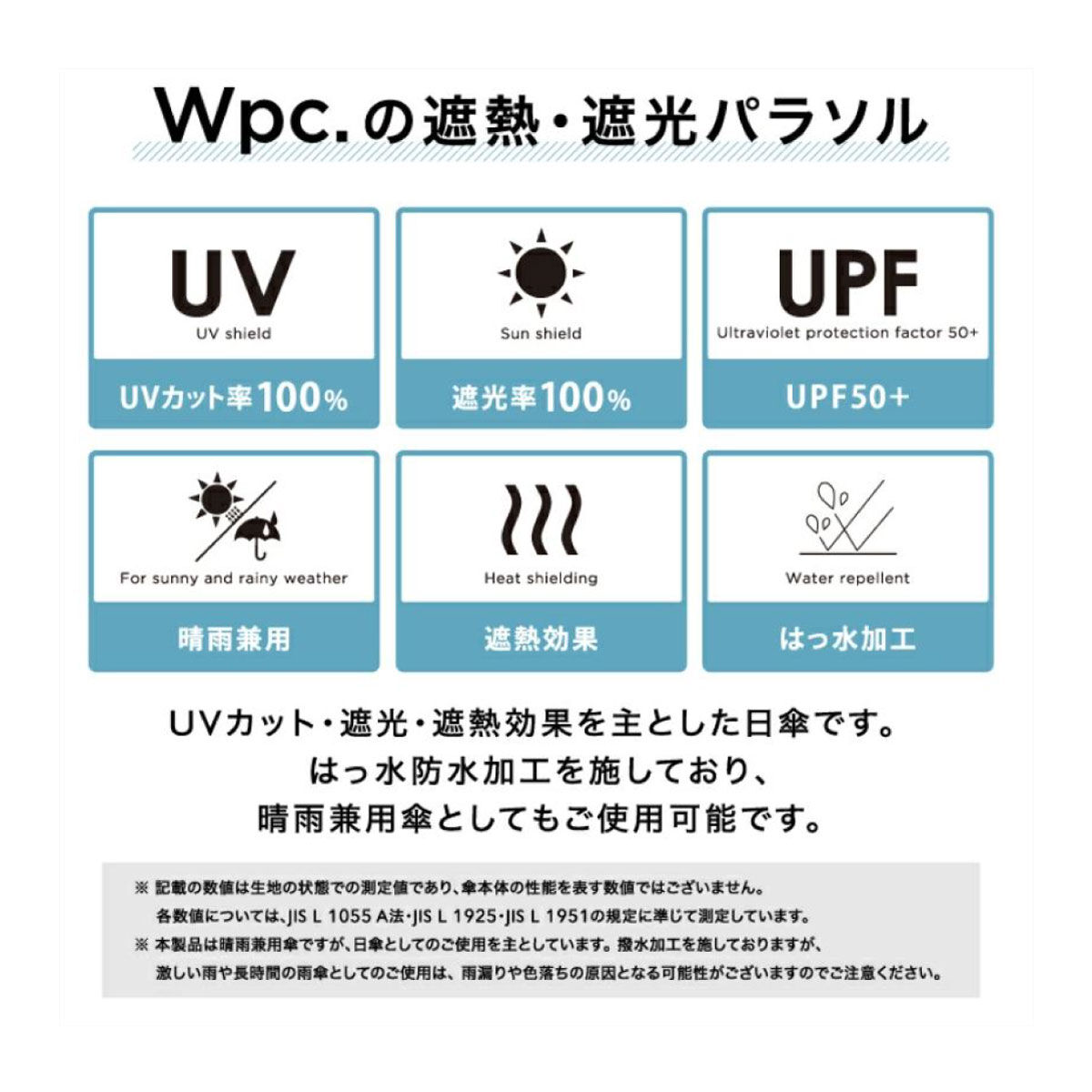 FELISSIMO PARTNERS|ちいかわ×Ｗｐｃ.　しっかりガード遮光パラソル晴雨兼用