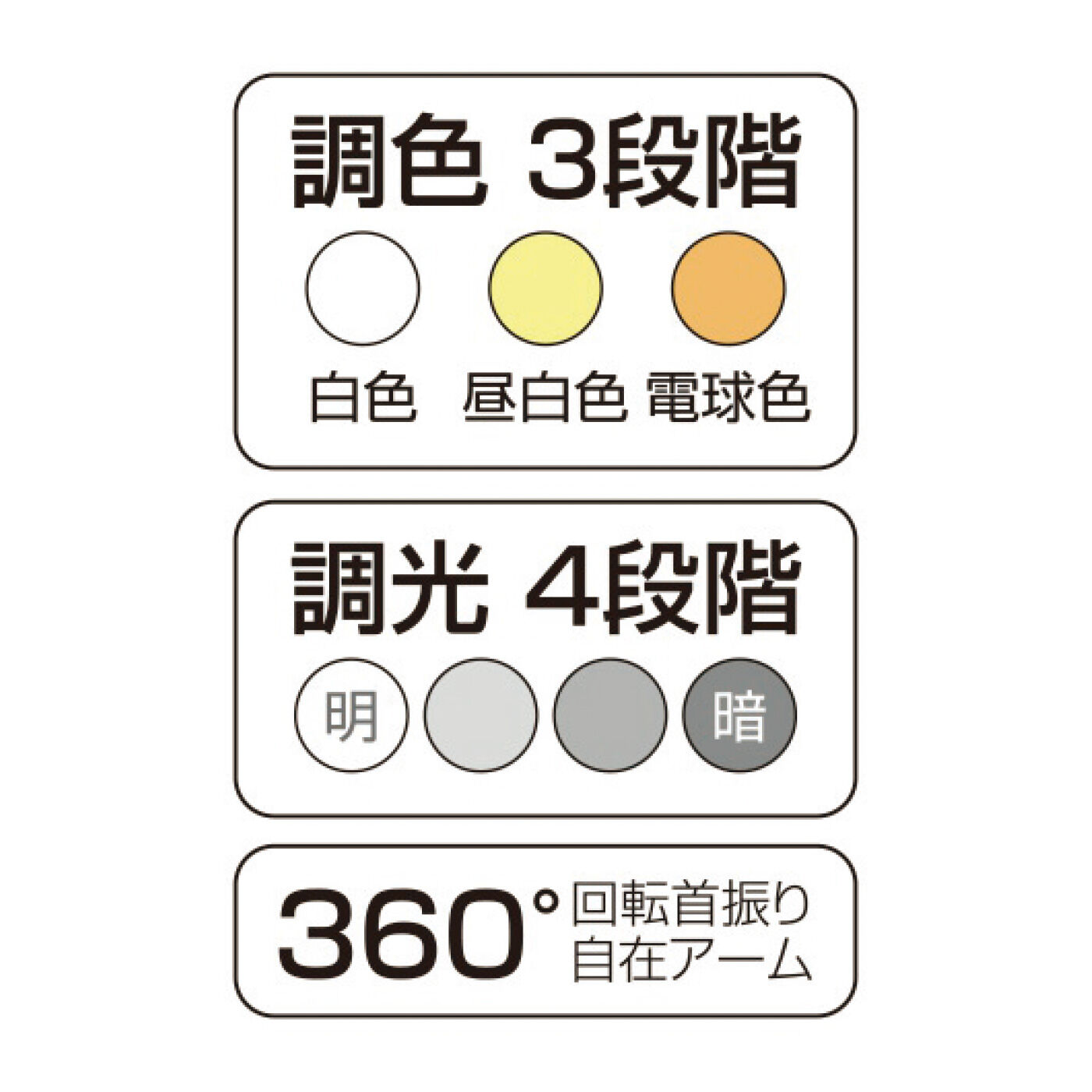 FELISSIMO PARTNERS|暗闇から声で操作できちゃう USB給電ライト