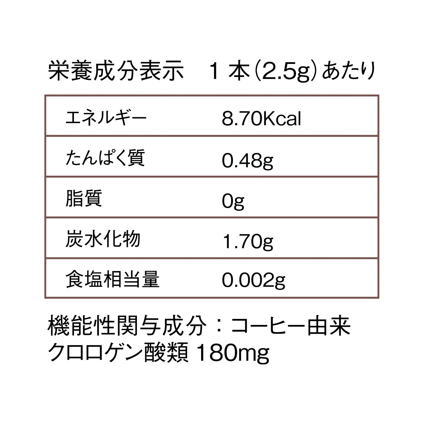 FELISSIMO PARTNERS|肥満気味の方（★）の毎日1杯 しまのや スリムストンコーヒー〈機能性表示食品〉の会（6回予約）