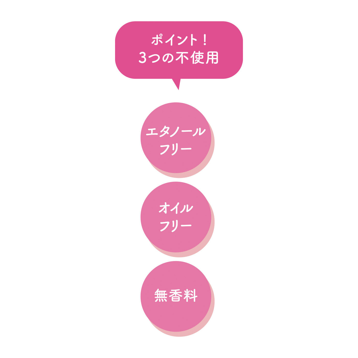 FELISSIMO PARTNERS|髪にうるおいプラス ファイテン メタックスヘアウォーター〈ボトル〉