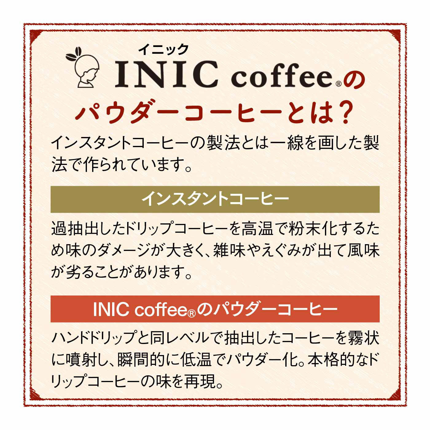 FELISSIMO PARTNERS|たった5秒で本格コーヒー INIC COFFEE ナチュラルアロマ 30Pの会