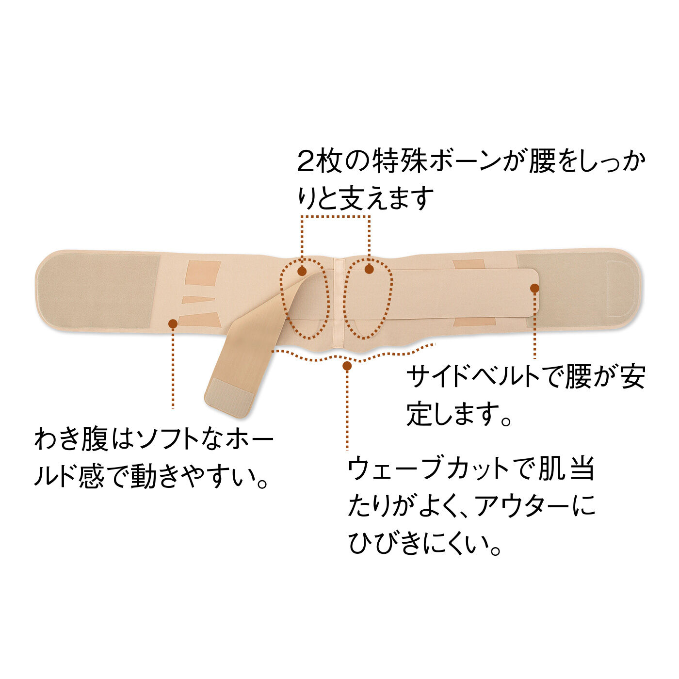 FELISSIMO PARTNERS|薄くてひびきにくい お医者さんの（R）腰サポーターピタ肌