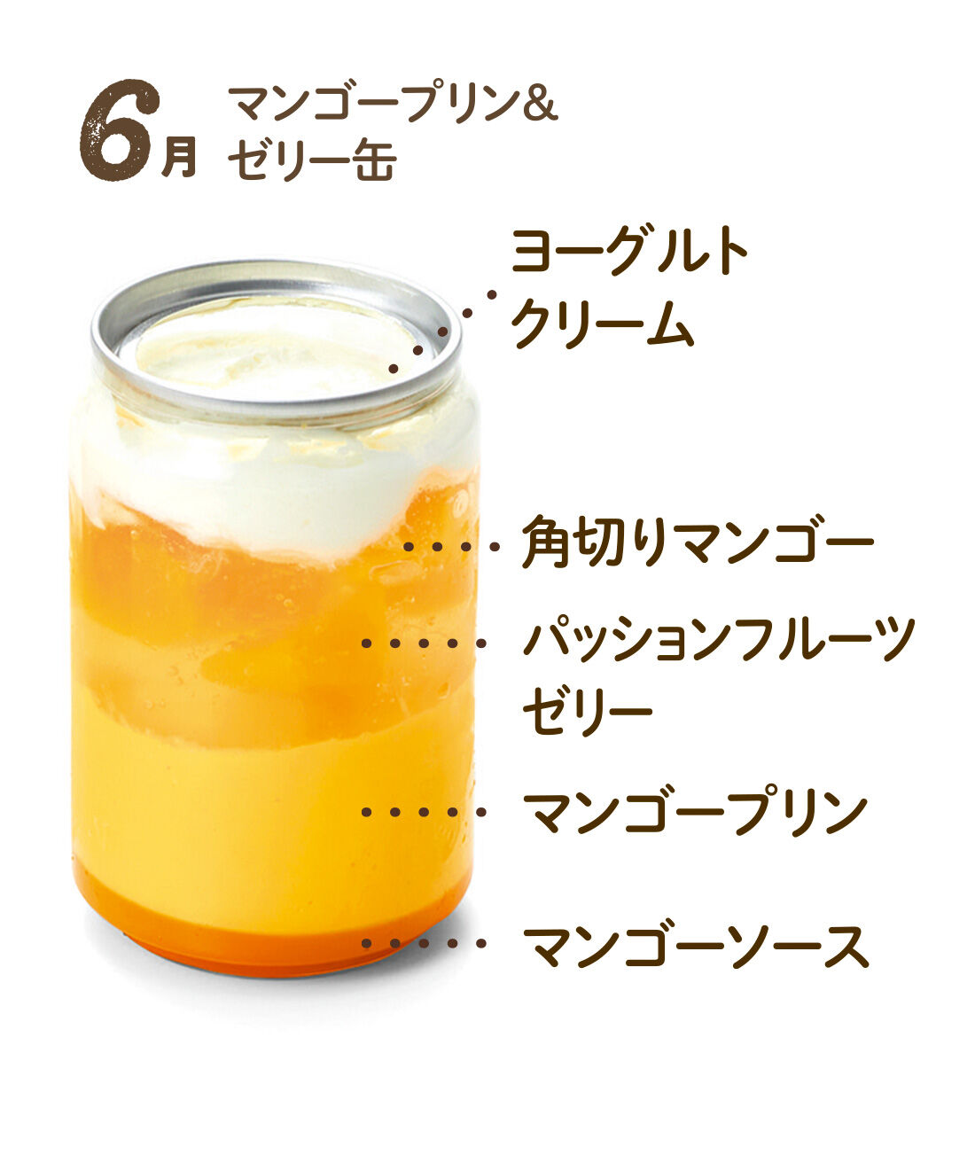 FP産地直送マルシェ|【締切2月2日】スイーツプランナーmaacoからの贈りもの とろ～り食感が口の中でひろがる 季節の彩りスイーツ缶7ヵ月コース|なめらかなマンゴープリンに、角切りマンゴーとパッション風味のゼリーをオン。トップのヨーグルトクリームとのバランスが絶妙です。