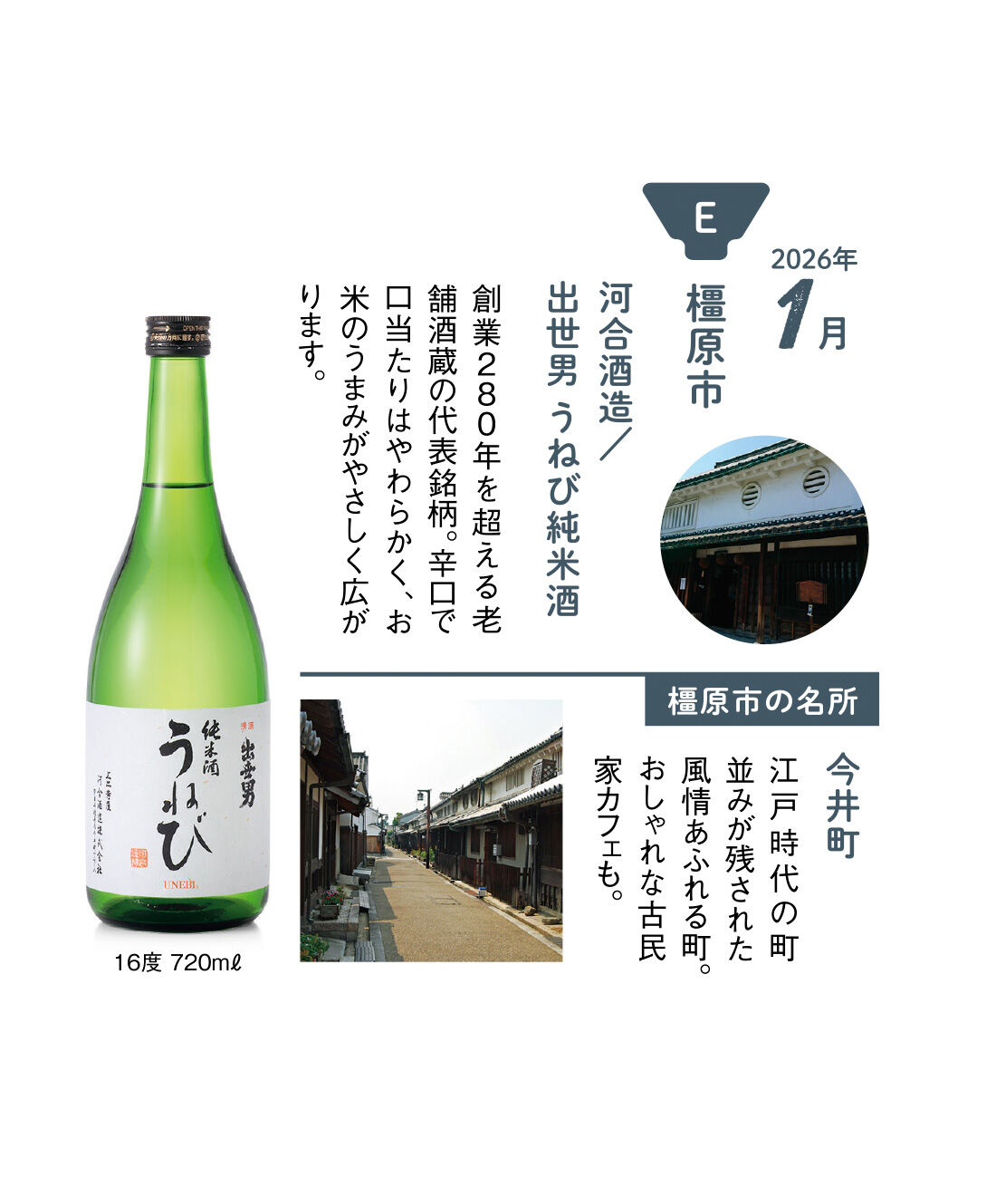 FP産地直送マルシェ|【予約限定・締切9月3日】日本清酒発祥の地 奈良の魅力を再発見！ 奈良酒 古都酒めぐり6ヵ月コース
