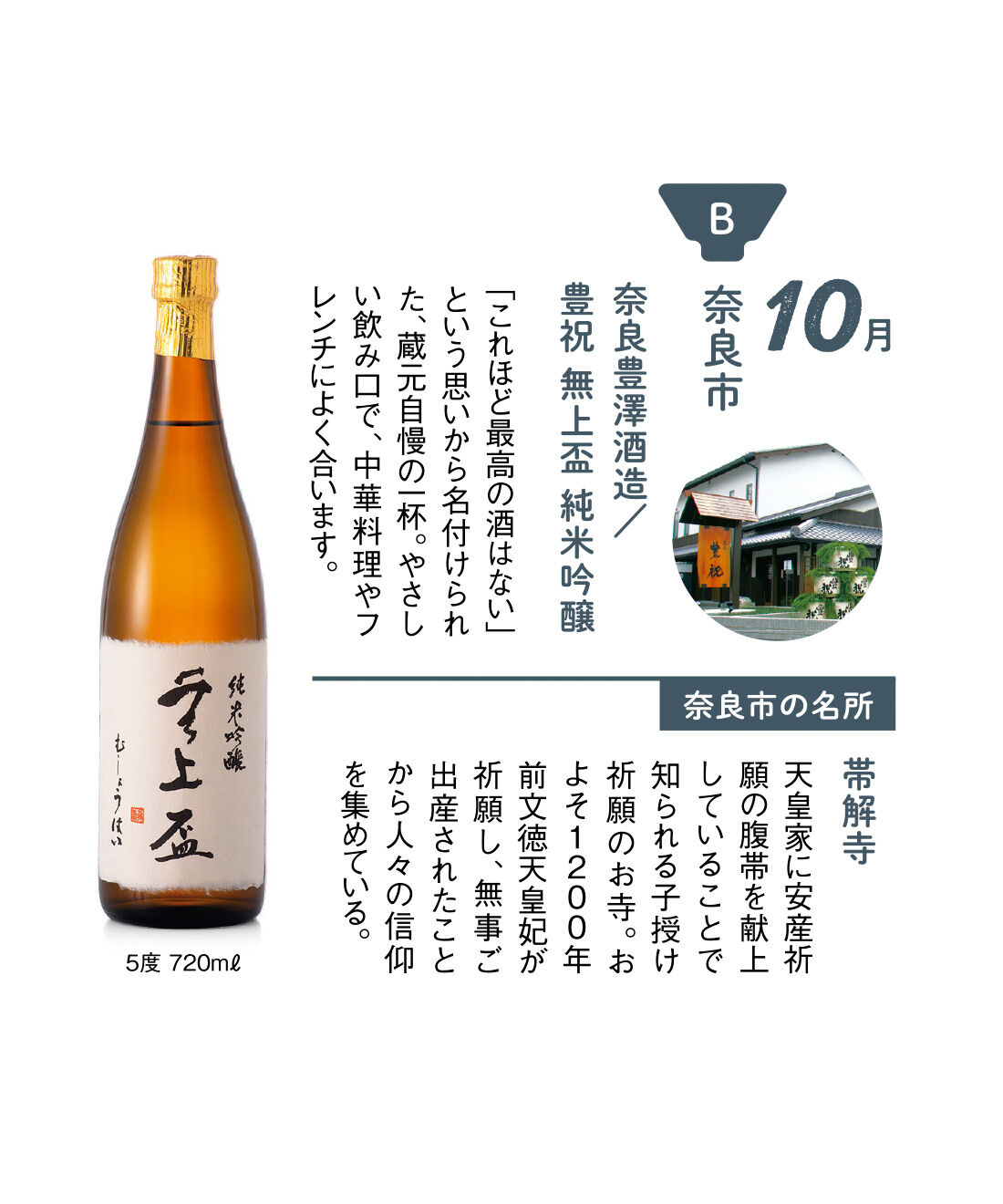 FP産地直送マルシェ|【予約限定・締切9月3日】日本清酒発祥の地 奈良の魅力を再発見！ 奈良酒 古都酒めぐり6ヵ月コース