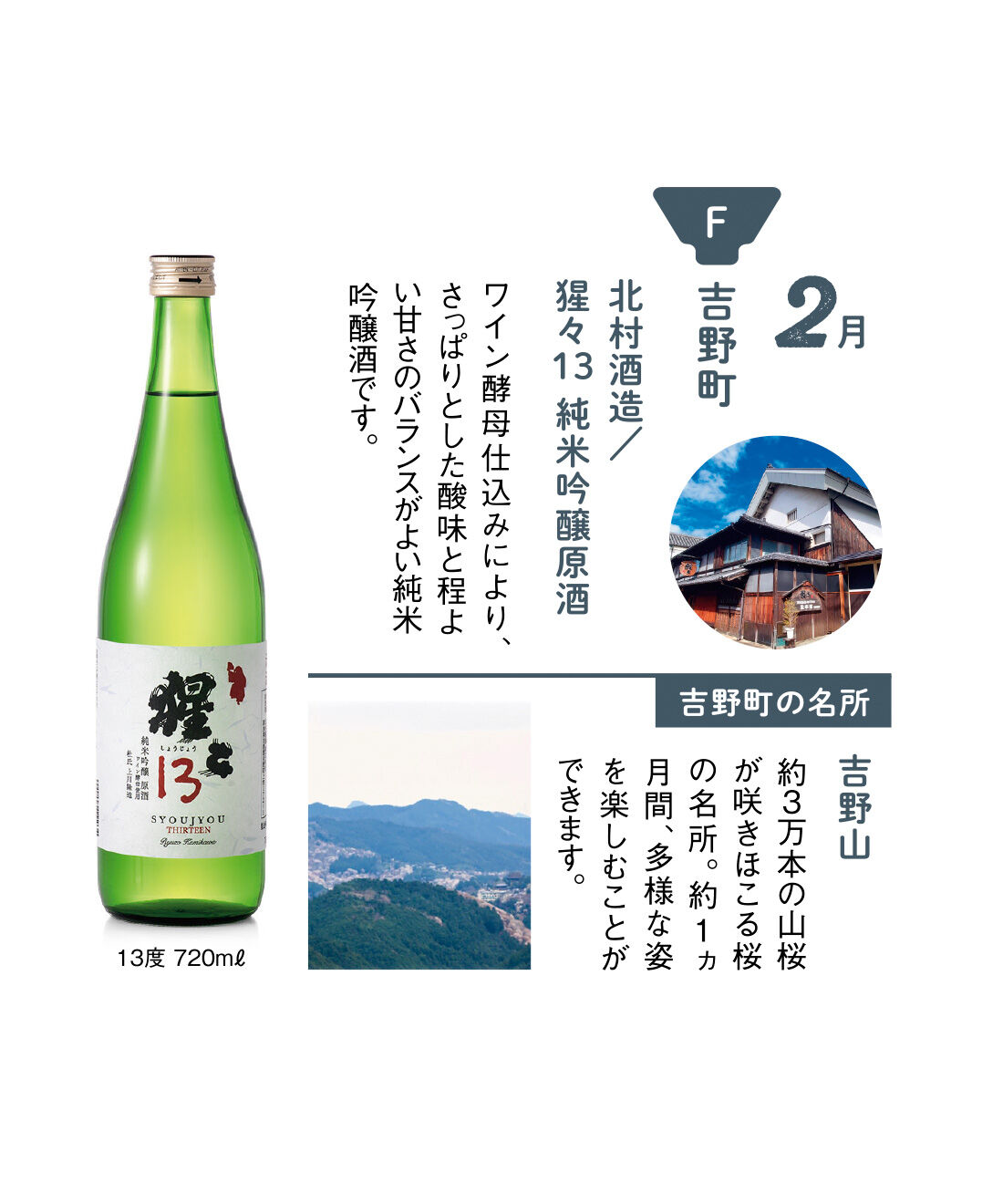FP産地直送マルシェ|【予約限定・締切9月3日】日本清酒発祥の地 奈良の魅力を再発見！ 奈良酒 古都酒めぐり6ヵ月コース