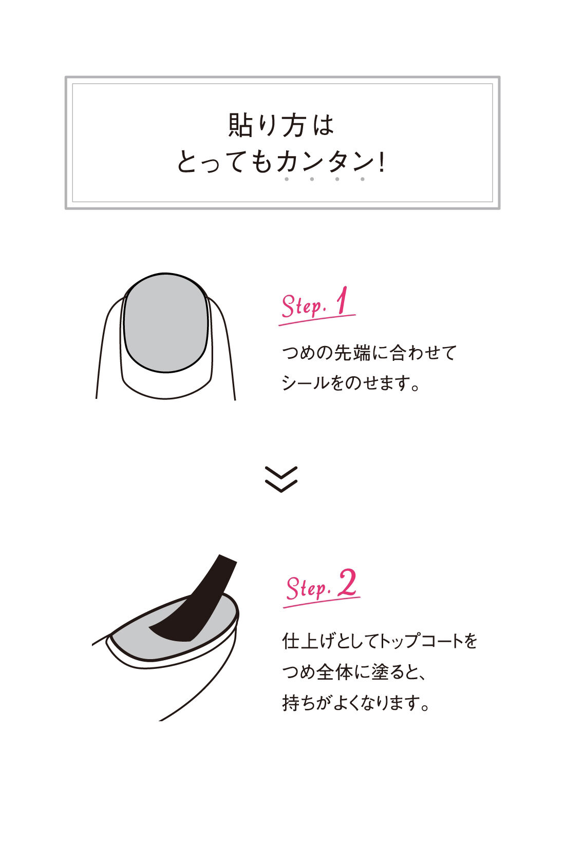 MEDE19F|MEDE19F　ゴッホの世界をまとうネイルシールの会|仕上げのトップコートはシールとつめの境目をていねいに塗るとベスト！ つめの先端以外にも、お好みの場所に貼ってお楽しみください。