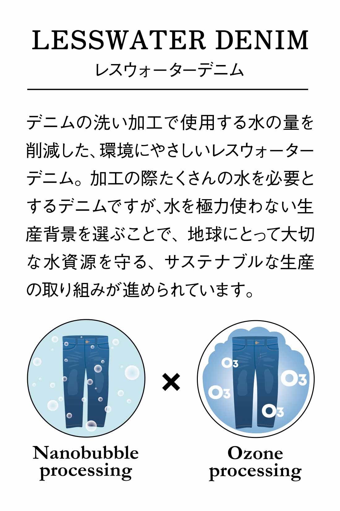 MEDE19F|MEDE19F　レスウォーターで加工したアンティーク調デニムキャミワンピース〈フェードブルー〉