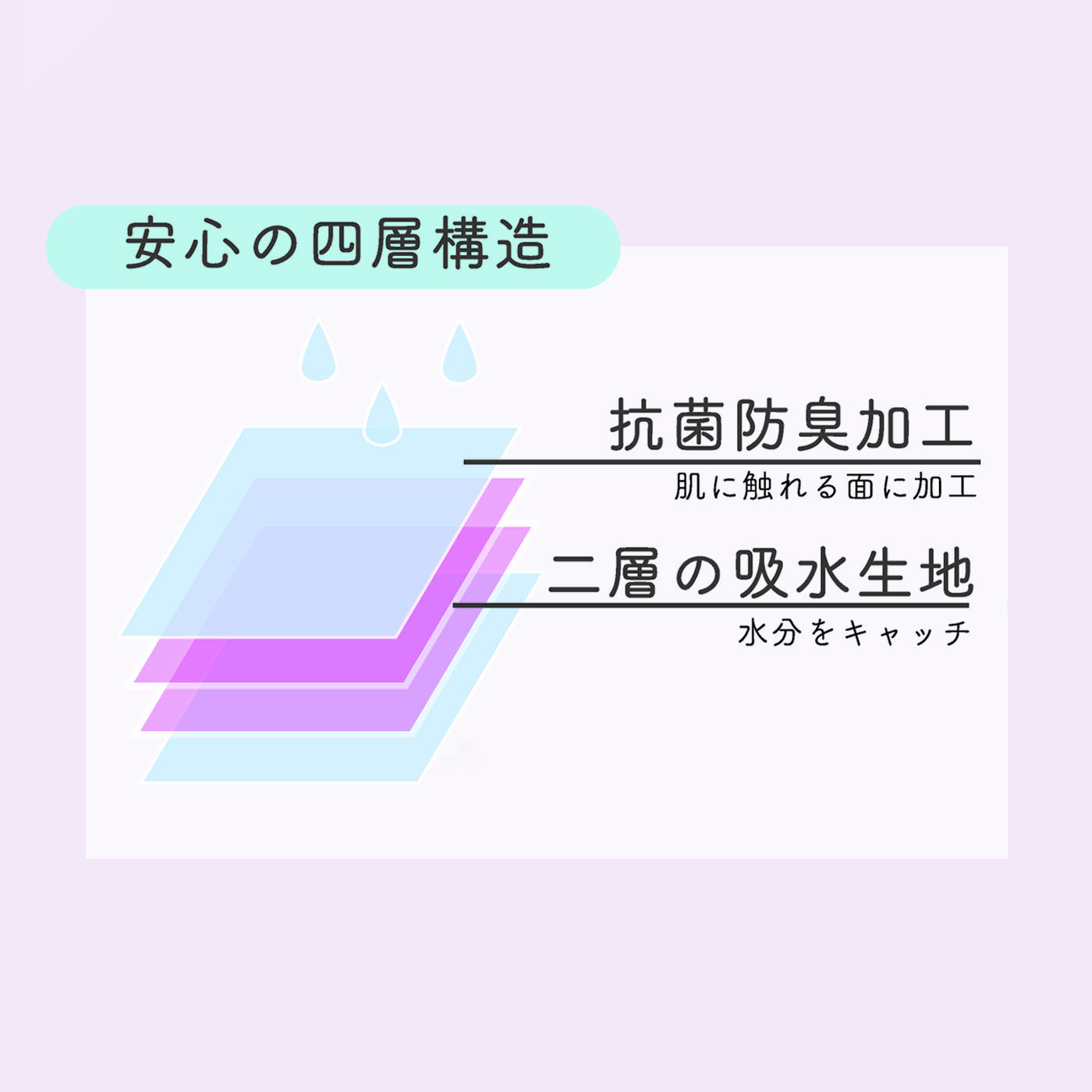 フェリシモMama|産前・産後使える　母乳パッド付き授乳ブラキャミソール〈ブルー〉