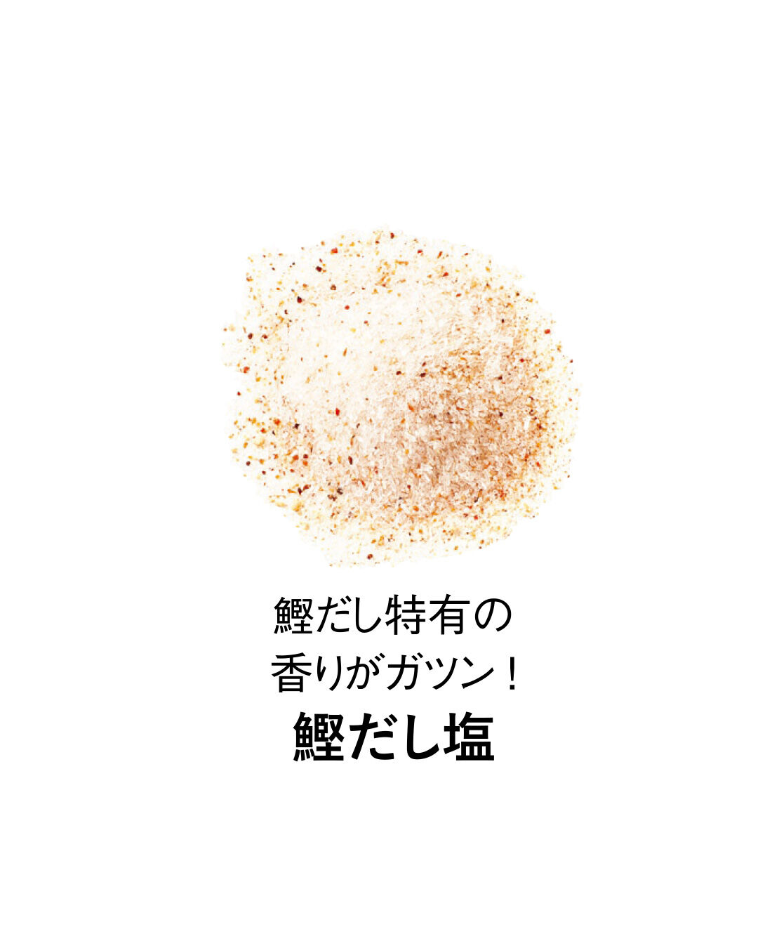 純農|純農 鯛レモン塩が仲間入り♪ ひとふりで料理上手！ ニッポンの海の恵み ごちそう海鮮だし塩の会（12回予約）