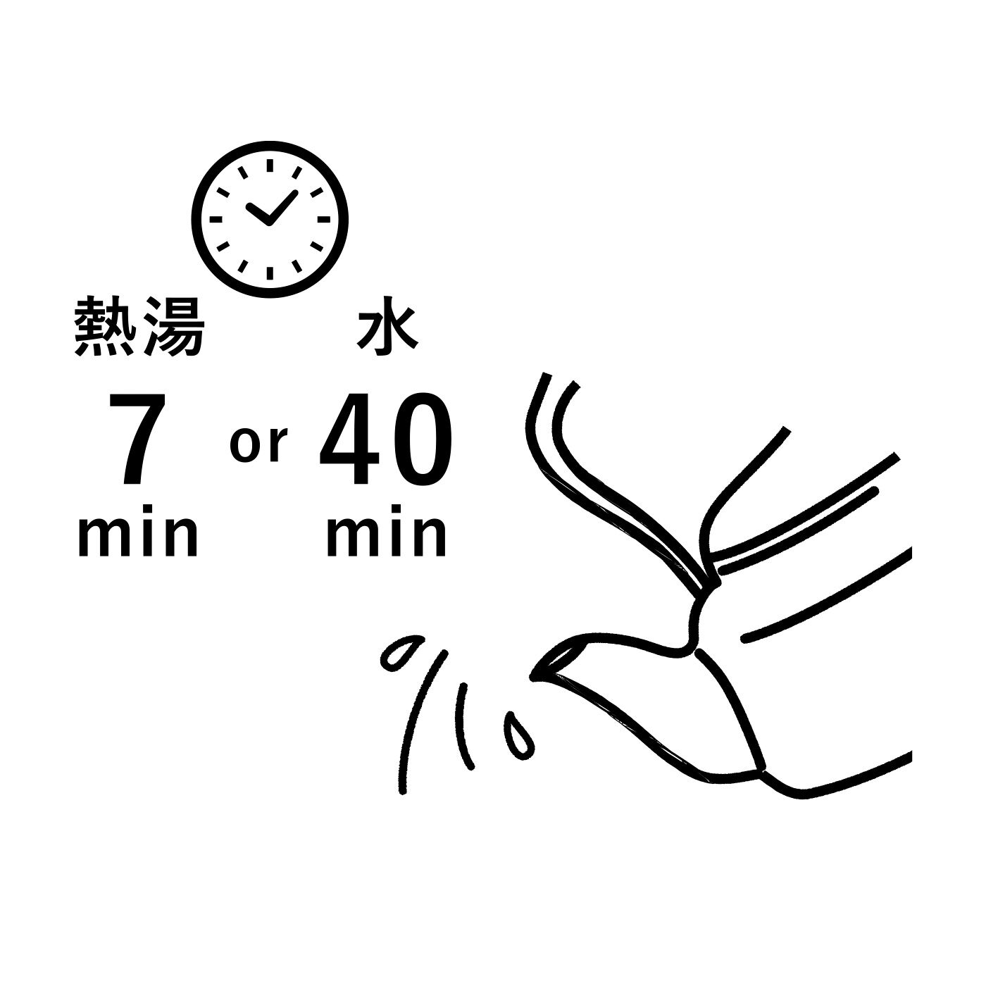 純農|純農 7年保存がうれしい！ お湯だけ7分 ポップでおいしい国産米の長期保存食 ななこめっつの会（12回予約）