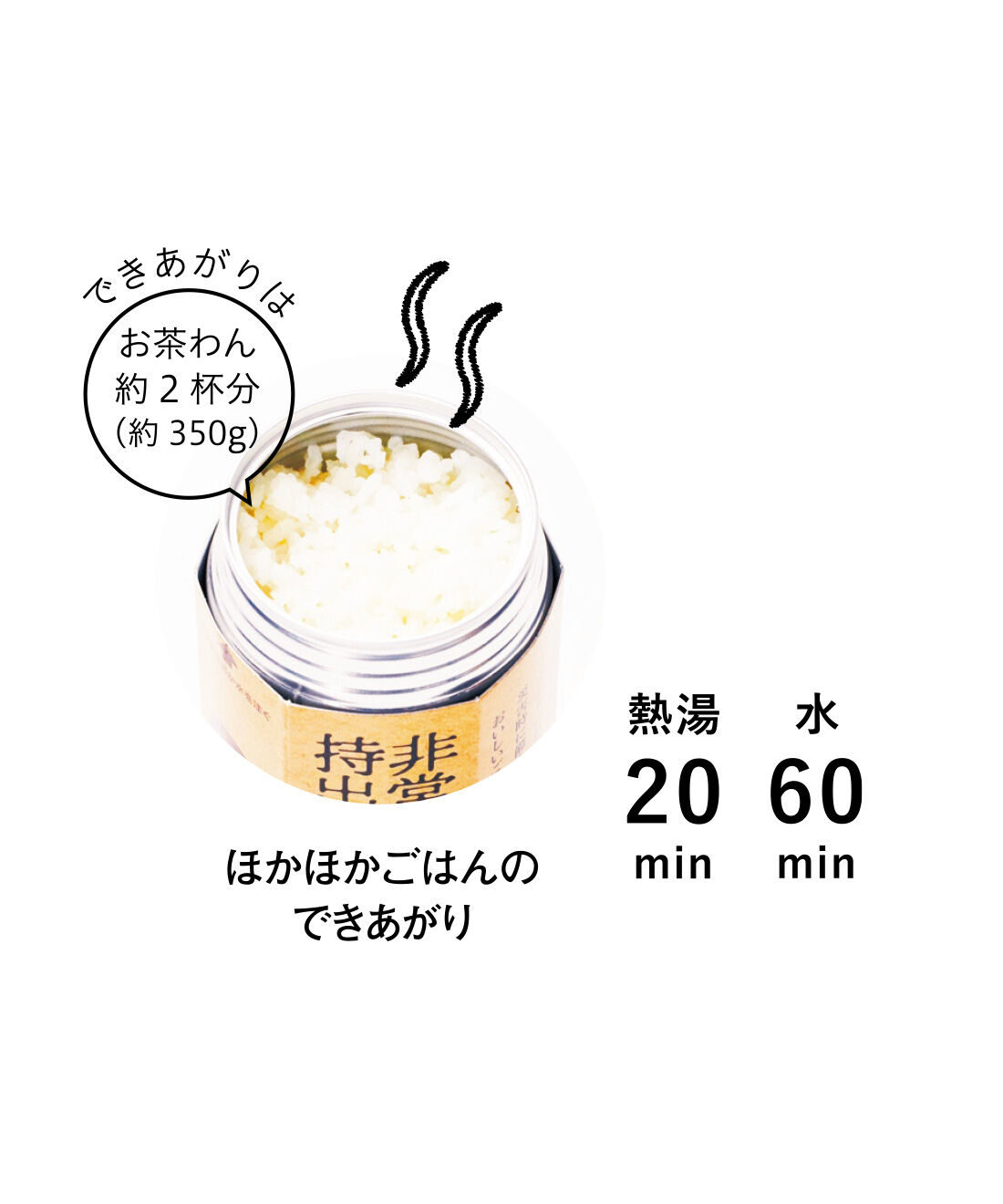 純農|純農 ほっとする気持ちをストック！ レアな九州漬物缶詰と8年保存非常時持出米の会（6回予約）