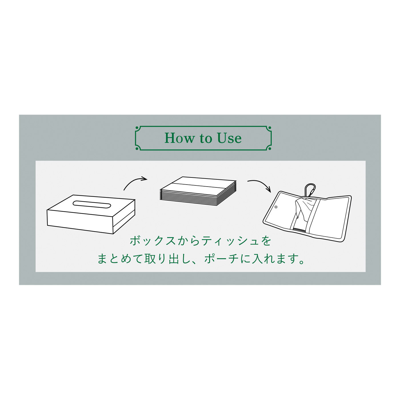 L'AMIPLUS|ラミプリュス 3分の1サイズでコンパクトに持ち歩き すぐにアクセス ボックスティッシュポーチの会