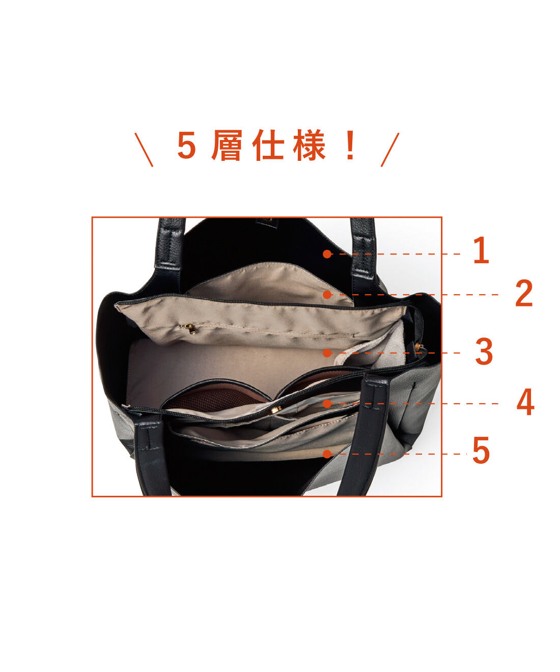 L'AMIPLUS|ラミプリュス たっぷり入って自立する 5層仕様で整とん美人な7つ星トート|5層に部屋が分かれていて仕分け整理がしやすい。