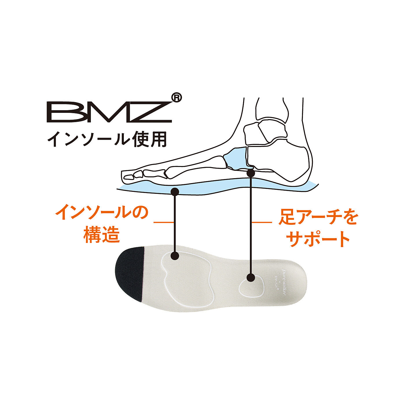 L'AMIPLUS|ラミプリュス　特殊形状のかかとで折れずにスルッと脱ぎ履き　フェイクレザーシューズ〈ブラック〉|立法骨から足のアーチをサポート