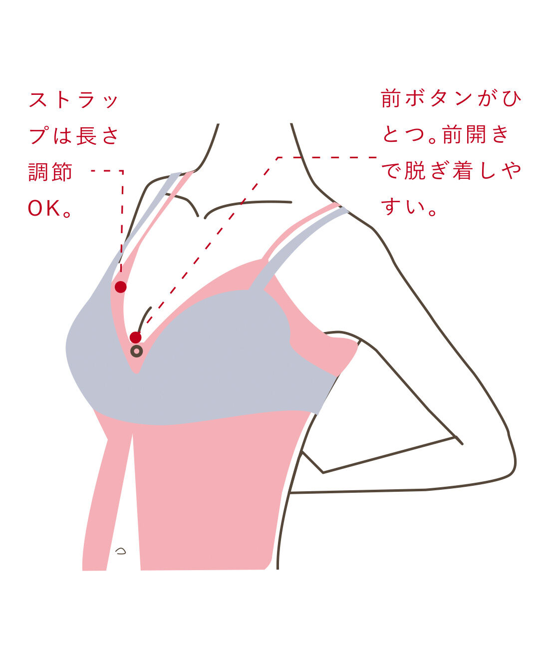 L'AMIPLUS|ラミプリュス 汗をかいたらシュッと抜き取る 瞬間さらさら汗取りインナー〈LL～3L対応〉の会|下着に汗取りインナーを挟んで着るので、ズレにくく汗をよく吸います。