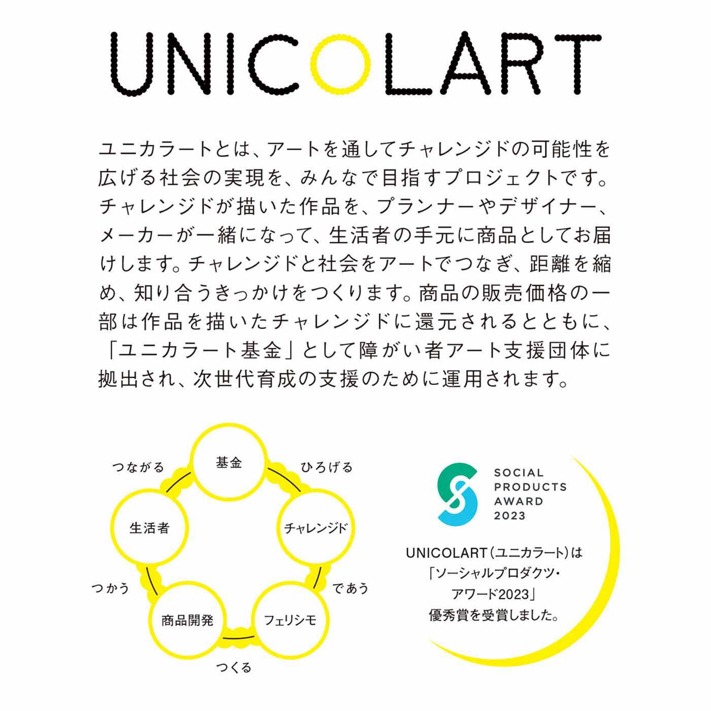 L'AMIPLUS|ラミプリュス×ユニカラート ギャザー袋にIN！ 先のとがっていないやさしい折りたたみ UVカット晴雨兼用傘の会