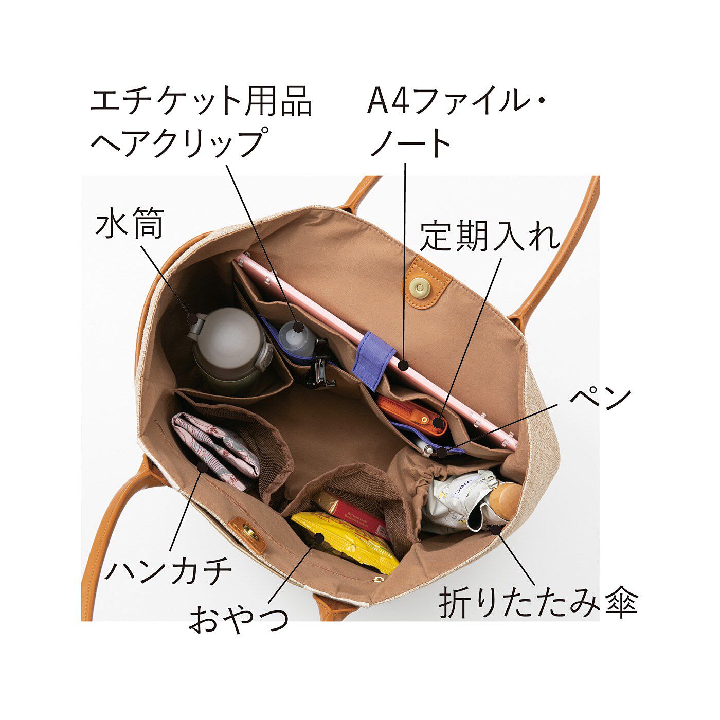 L'AMIPLUS|ラミプリュス　光と自然を感じる大人のためのバラエティーポケットトートの会|こんなに入ります！