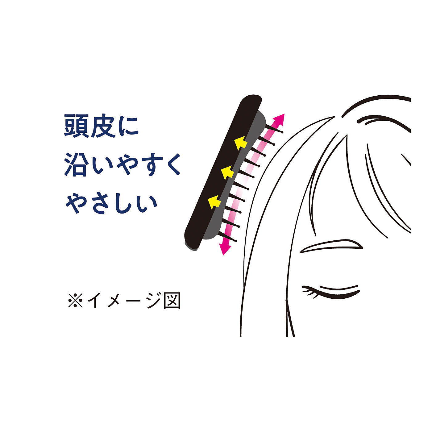 L'AMIPLUS|ラミプリュス　珪藻土パッドで水分を吸収　ヘアケア便利なドライヘアブラシ|やわらかいクッション材で、やさしいとかし心地。
