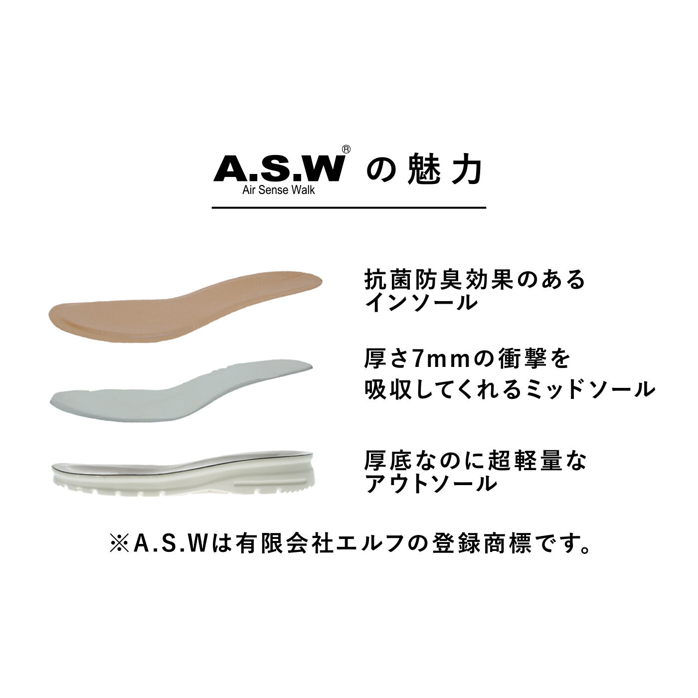 L'AMIPLUS|ラミプリュス×A.S.W 空気を履いた感覚！ 本革軽量スニシューズ〈シックブラック〉