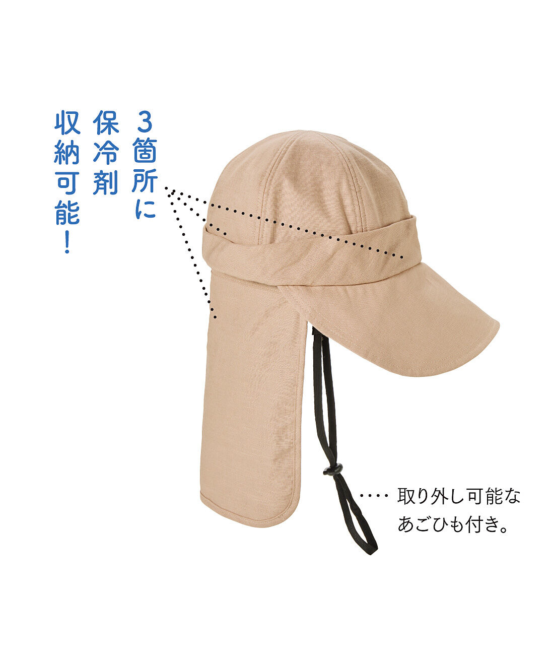 L'AMIPLUS|ラミプリュス　３つの保冷剤ポケット付き ＵＶ対策麻混キャスケット