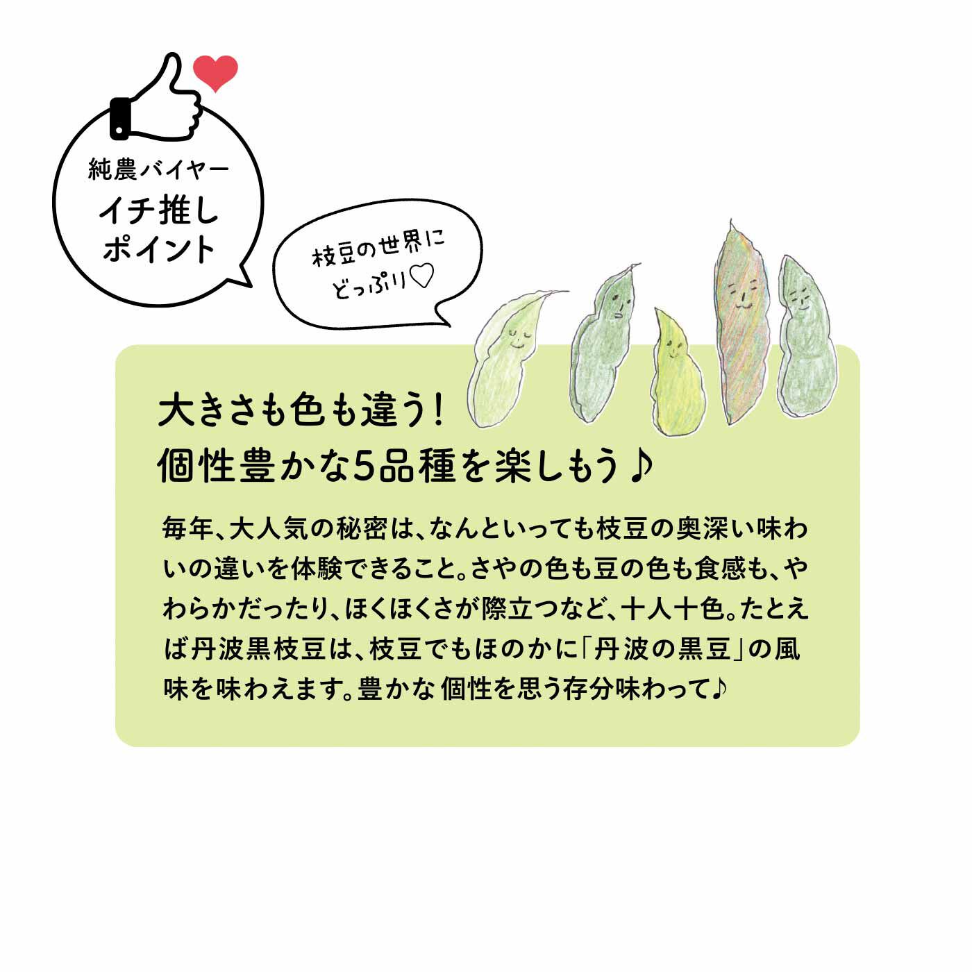 純農の特急便|【締め切り6月9日】純農 ビールの時間がもっとしあわせになる！ 季節のごちそう枝豆 たっぷり1kg（5ヵ月コース）