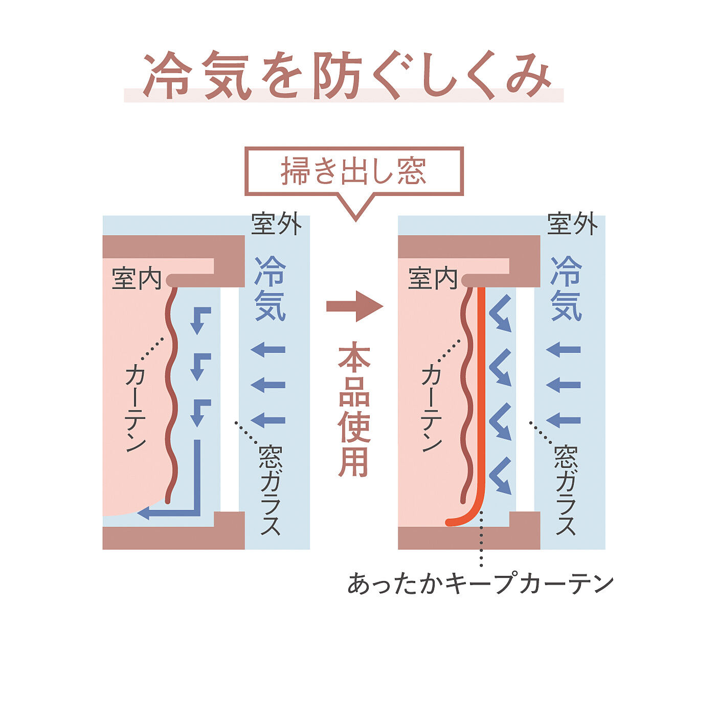 am&be|ａｍ＆ｂｅ アンティークフラワー　光を取り込み冷気をさえぎる　小鳥が舞うあったかキープカーテン2枚入り〈掃き出し窓用〉の会
