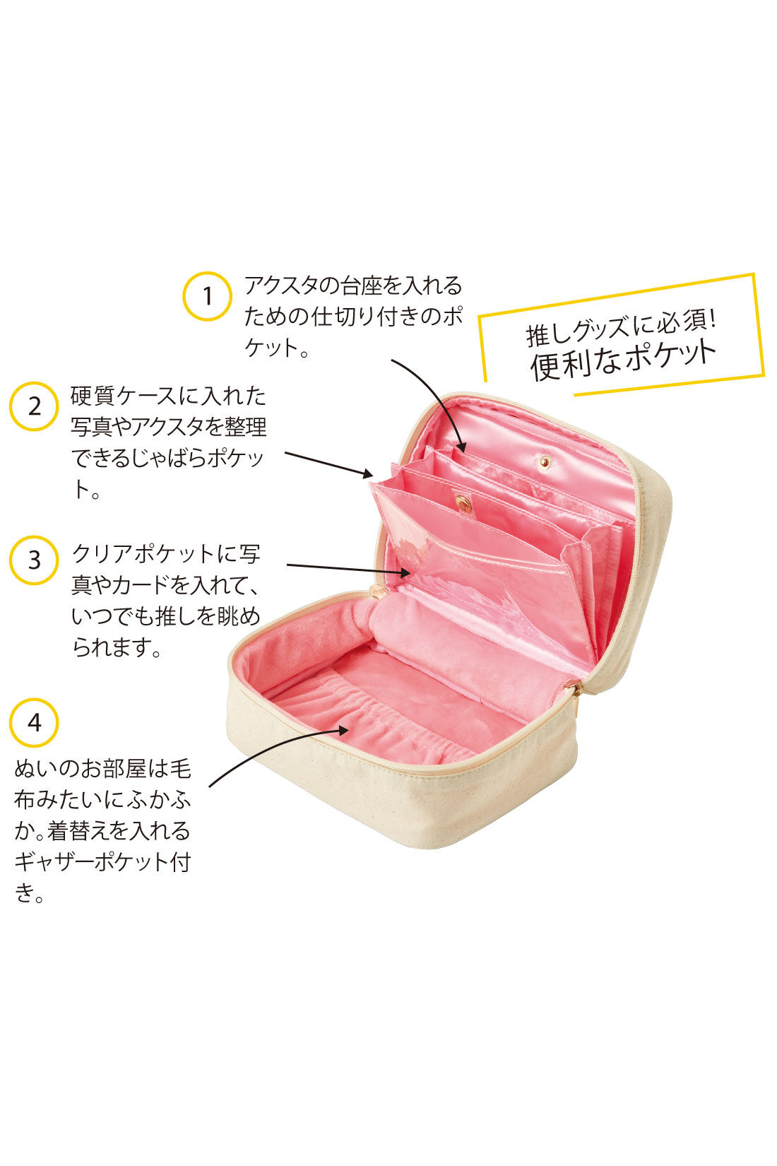 OSYAIRO［オシャイロ］|OSYAIRO  推しと一緒にいつでもお出かけ  ぬいもアクスタも写真もおまかせ  宝箱ポーチ〈ブルー〉|じゃばらポケット部分の一番手前は、写真やカードを入れるクリアポケット、硬質ケースに入れた写真やアクスタを整理できるポケット、奥にはアクスタの台座を入れるための仕切り付きのポケットが。ぬいのお部屋は毛布みたいにふかふかで着替えを入れるギャザーポケット付き。　※写真は〈ピンク〉です。