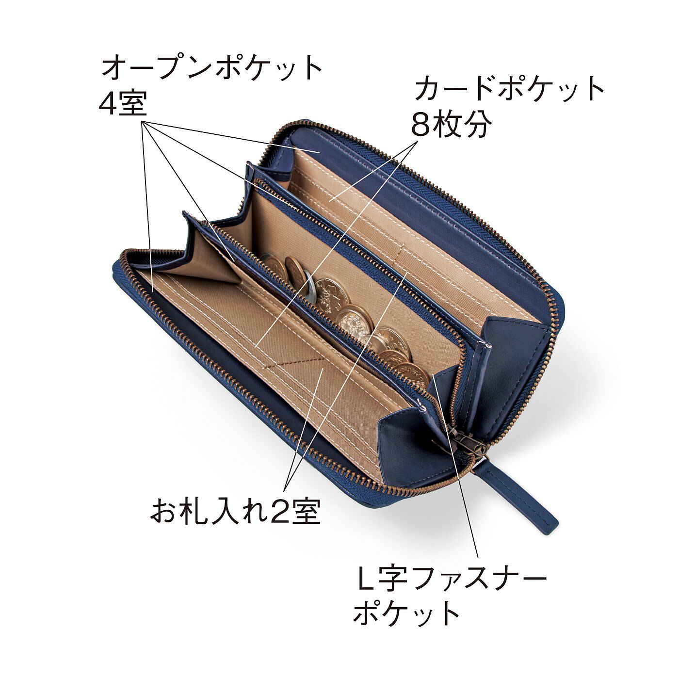 el:ment|el:ment ベストオブモリス　本革遣いのじゃばら長財布〈いちご泥棒〉|L字ファスナーでがばっと開くのでコインが見やすい。